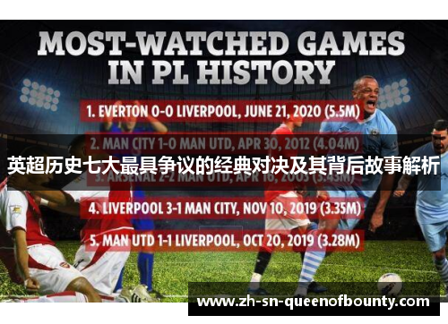 英超历史七大最具争议的经典对决及其背后故事解析