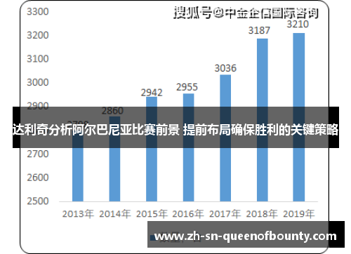 达利奇分析阿尔巴尼亚比赛前景 提前布局确保胜利的关键策略 达利奇分析阿尔巴尼亚比赛前景 提前布局确保胜利的关键策略
