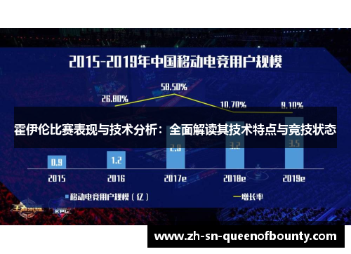 霍伊伦比赛表现与技术分析:全面解读其技术特点与竞技状态 霍伊伦比赛表现与技术分析:全面解读其技术特点与竞技状态
