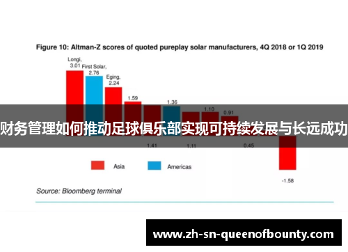 财务管理如何推动足球俱乐部实现可持续发展与长远成功 财务管理如何推动足球俱乐部实现可持续发展与长远成功