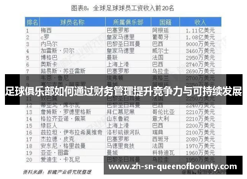 足球俱乐部如何通过财务管理提升竞争力与可持续发展 足球俱乐部如何通过财务管理提升竞争力与可持续发展