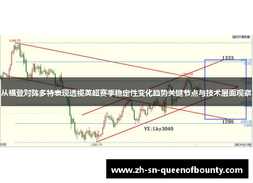 从福登对阵多特表现透视英超赛季稳定性变化趋势关键节点与技术层面观察
