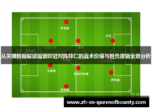 从关键数据解读福登欧冠对阵拜仁的战术价值与胜负逻辑全景分析 从关键数据解读福登欧冠对阵拜仁的战术价值与胜负逻辑全景分析