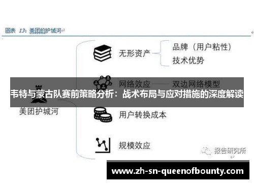 韦特与蒙古队赛前策略分析：战术布局与应对措施的深度解读
