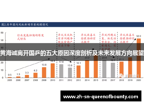 黄海诚离开国乒的五大原因深度剖析及未来发展方向展望 黄海诚离开国乒的五大原因深度剖析及未来发展方向展望